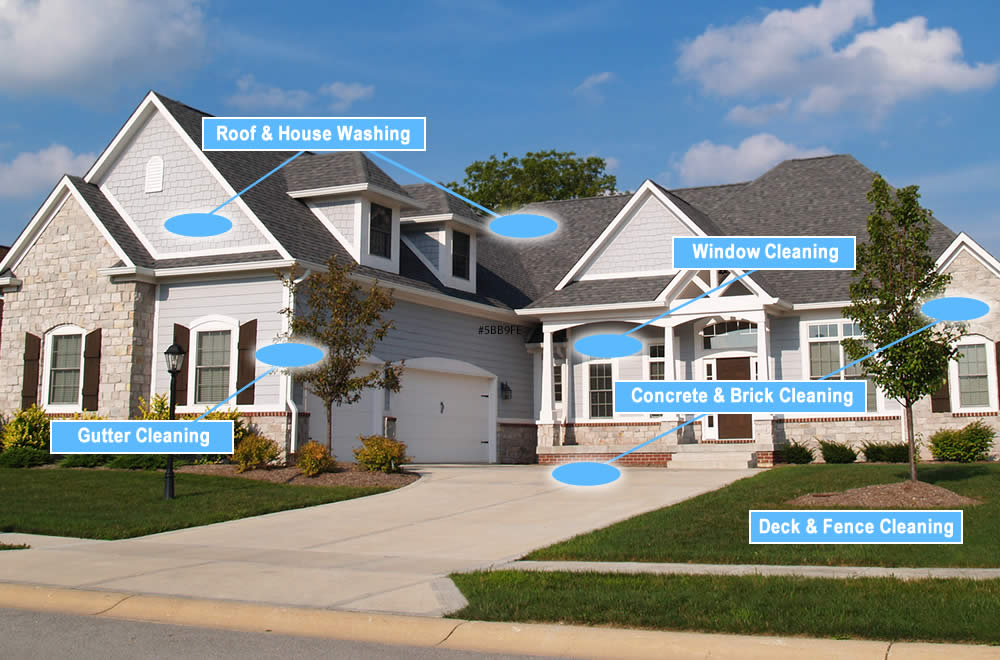 Baltimore Pressure Washing Team